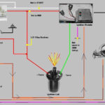 Jeep Cj7 Ignition Switch Wiring Diagram Wiring Diagram