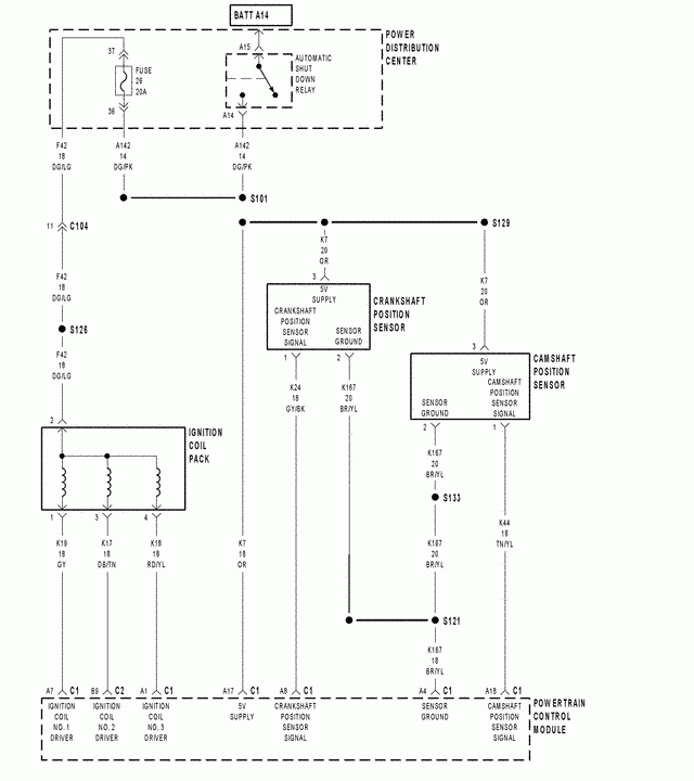 Jeep Tj Ignition Switch Wiring Diagram