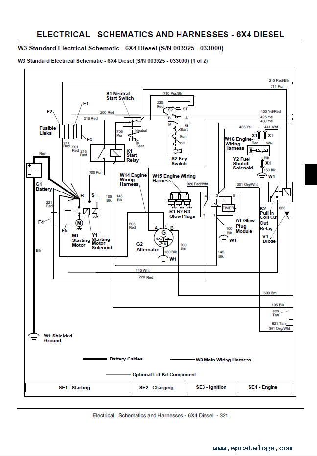 John Deere Gator 4x2 Ignition Wiring Diagram