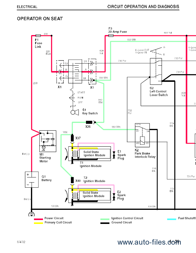 John Deere F525 Wiring Diagram General Wiring Diagram