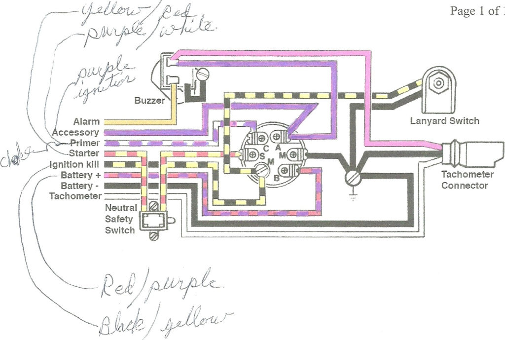 Johnson Outboard Ignition Switch Wiring Diagram