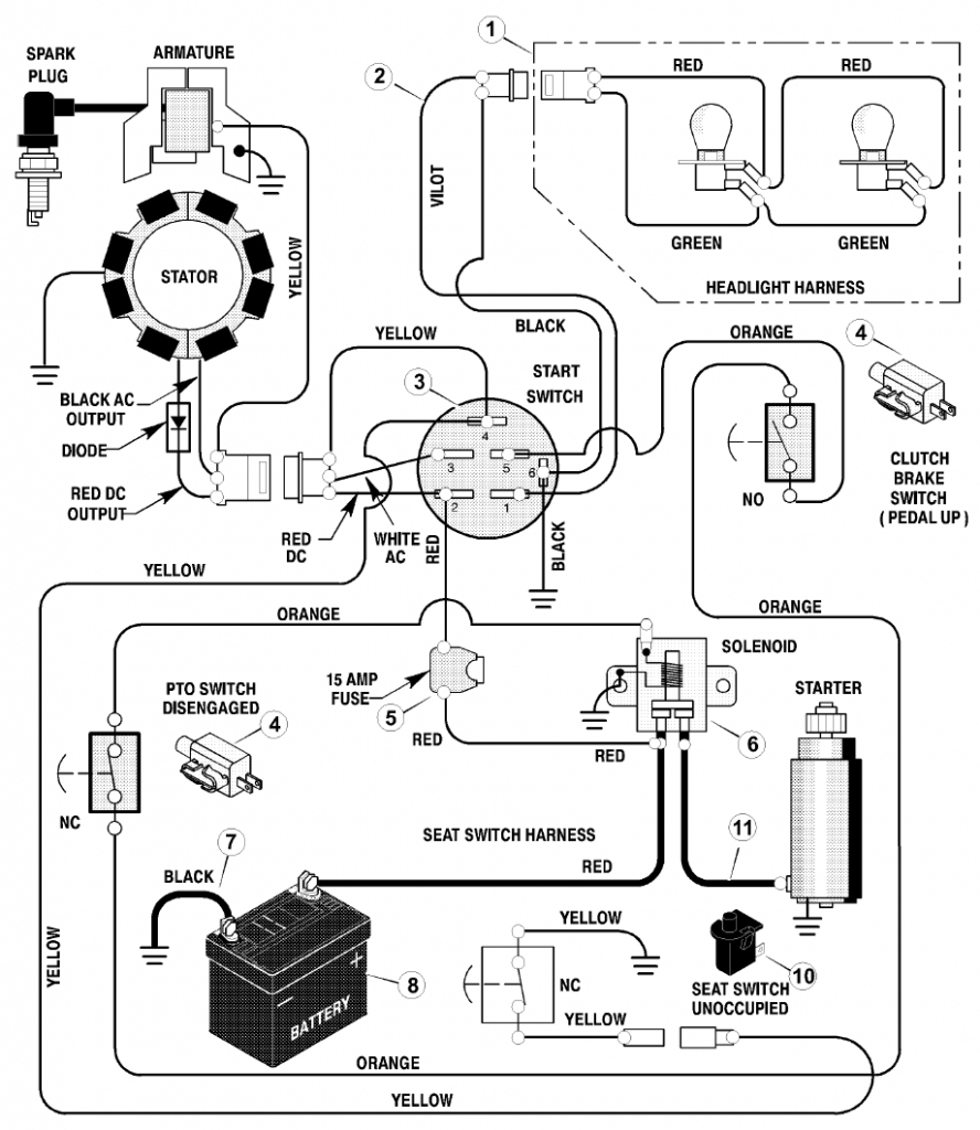 Kohler Ignition Switch Wiring Diagram Collection Wiring Diagram Sample