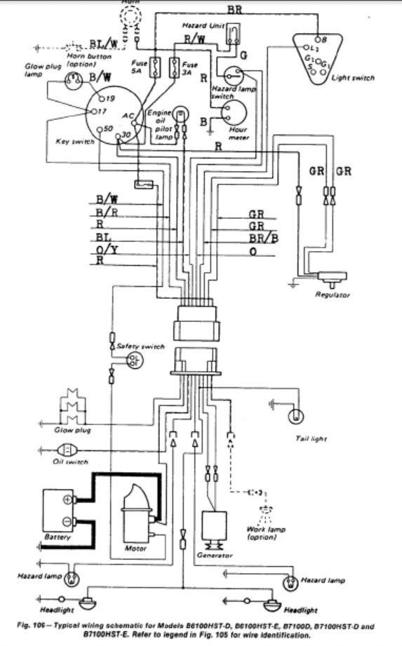 Kubota Rtv 900 Ignition Switch Wiring Diagram Collection Wiring