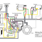 Lambretta Ignition Switch Wiring Diagram