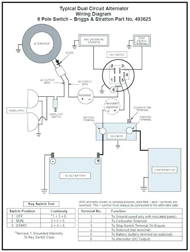 Lawn Mower 7 Terminal Ignition Switch Wiring Diagram