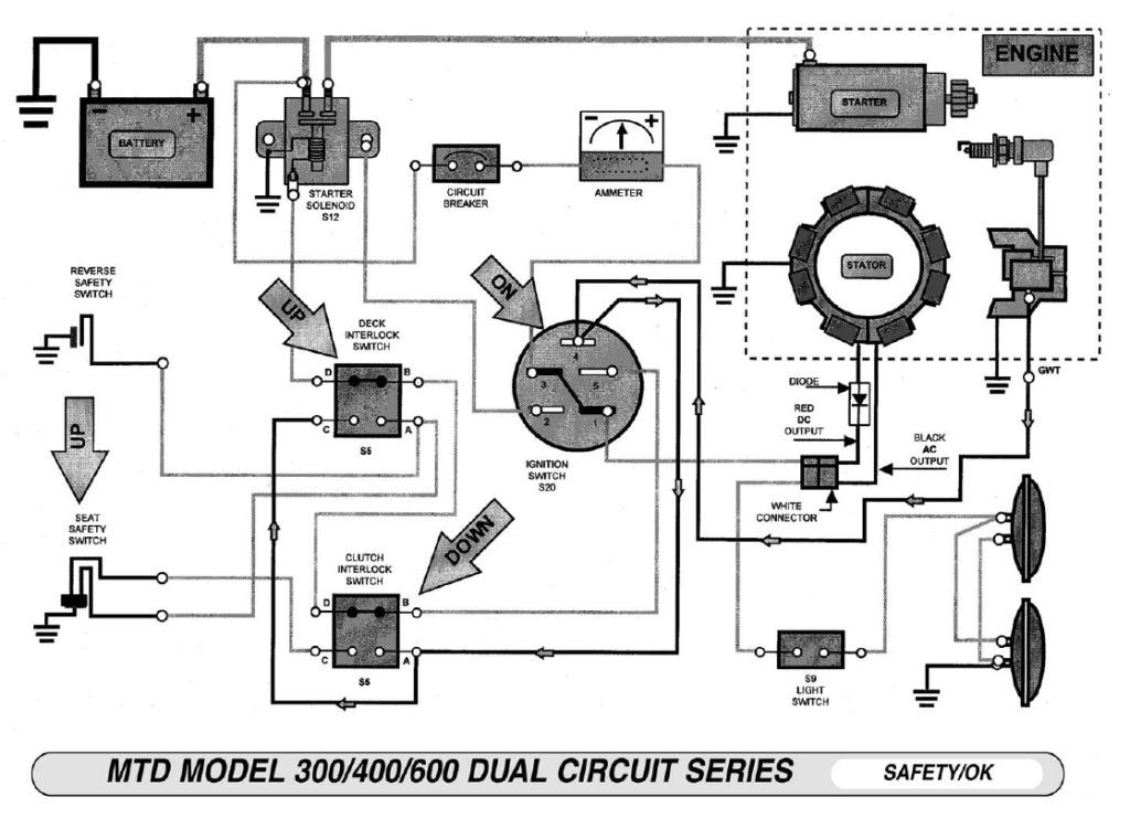 Craftsman Riding Lawn Mower Ignition Switch Wiring Diagram