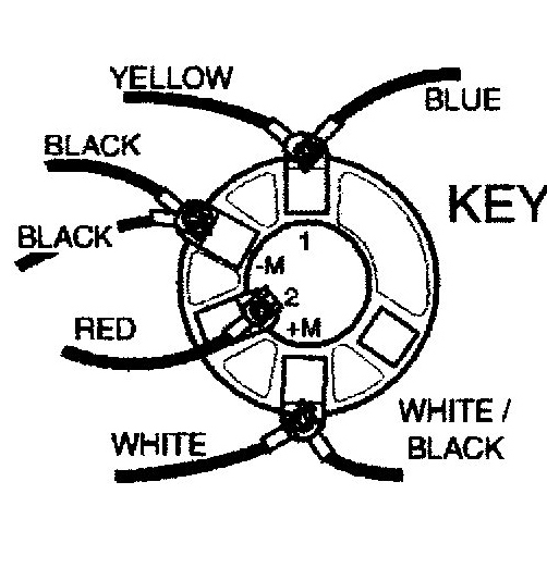 Looking For 2017 Gas Club Car Key Switch Wiring Schematic