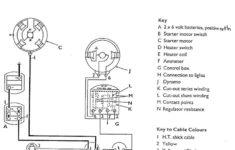 Massey Ferguson Tractor Ignition Switch Wiring Diagram