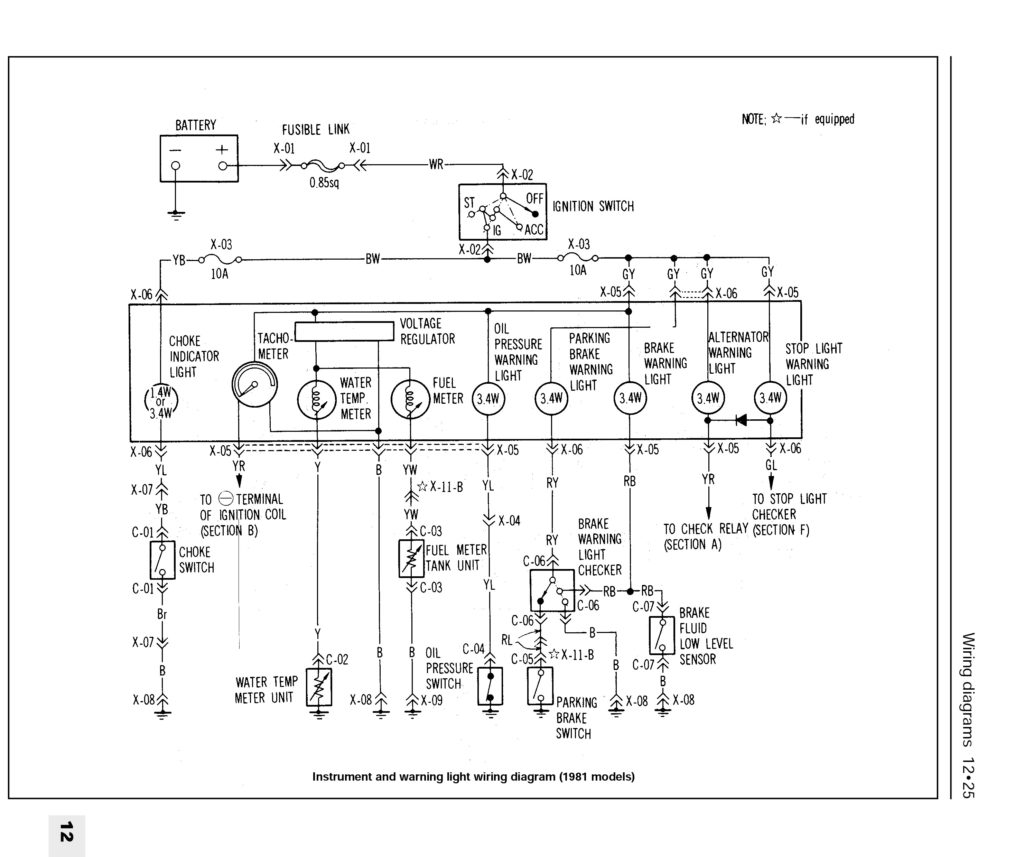 Mazda 323 Ignition Wiring Diagram Wiring Diagram Schemas