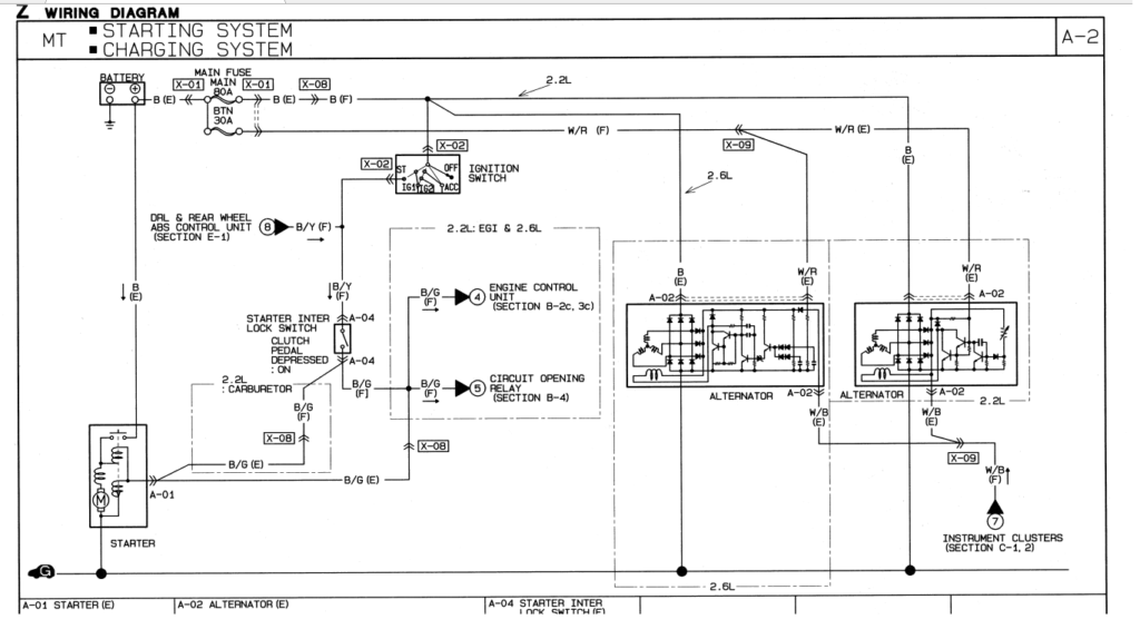 Mazda B2200 Ignition Wiring Diagram