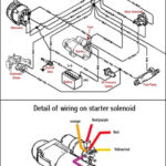 Mercruiser 5.7 Ignition Wiring Diagram