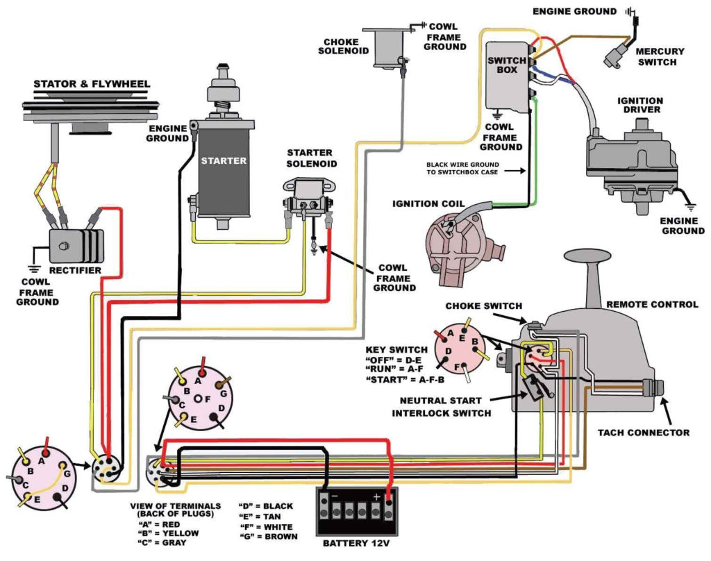 123 Ignition Wiring Diagram