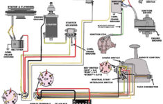 Mercury Ignition Switch With Choke Wiring Diagram