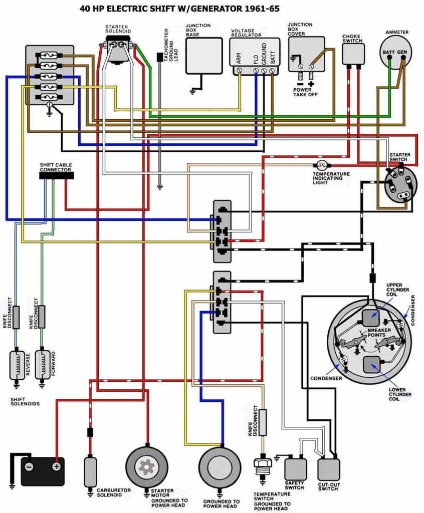 Wiring Diagram For Ignition Switch On Mercury Outboard