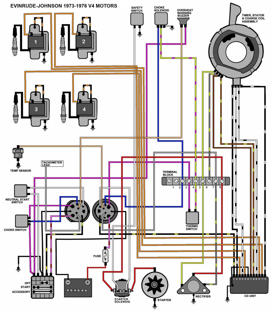 Wiring Diagram Mercury Outboard Ignition Switch