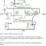 Mg Midget 1500 Wiring Diagram Fuse Box And Wiring Diagram
