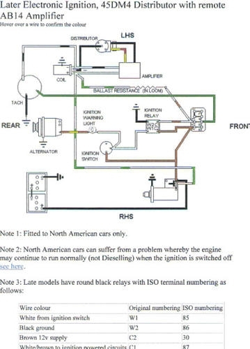 Mg Midget 1500 Wiring Diagram Fuse Box And Wiring Diagram