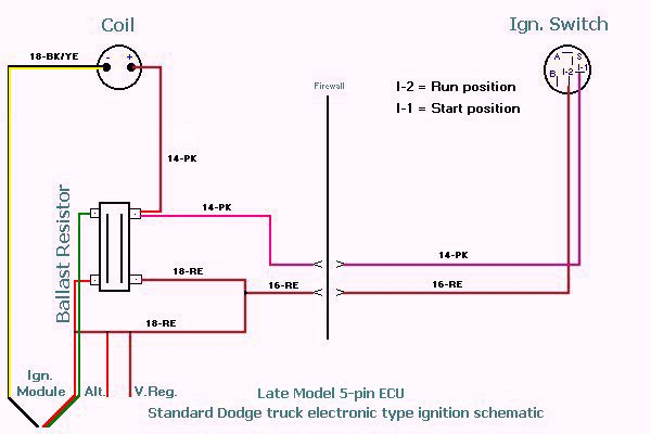 Mopar Ignition Wiring Diagram