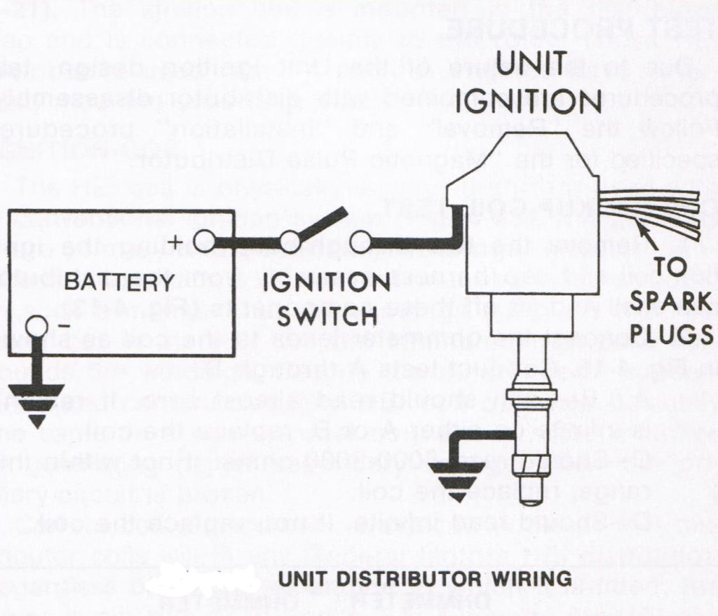 Mopar Points Ignition Wiring Diagram Wiring Diagram Schemas