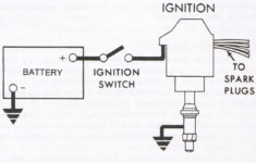 Mopar Points Ignition Wiring Diagram