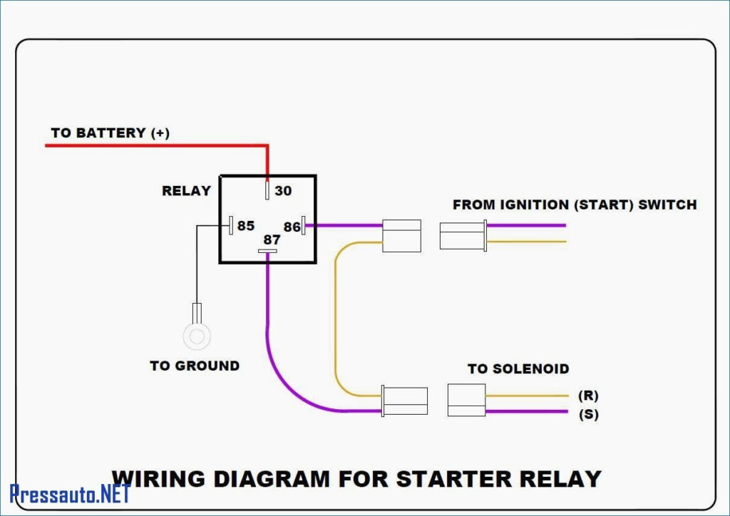 Mopar Starter Relay Wiring Diagram Wiring Diagram