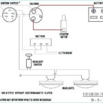 Mower Ignition Switch Wiring Diagram