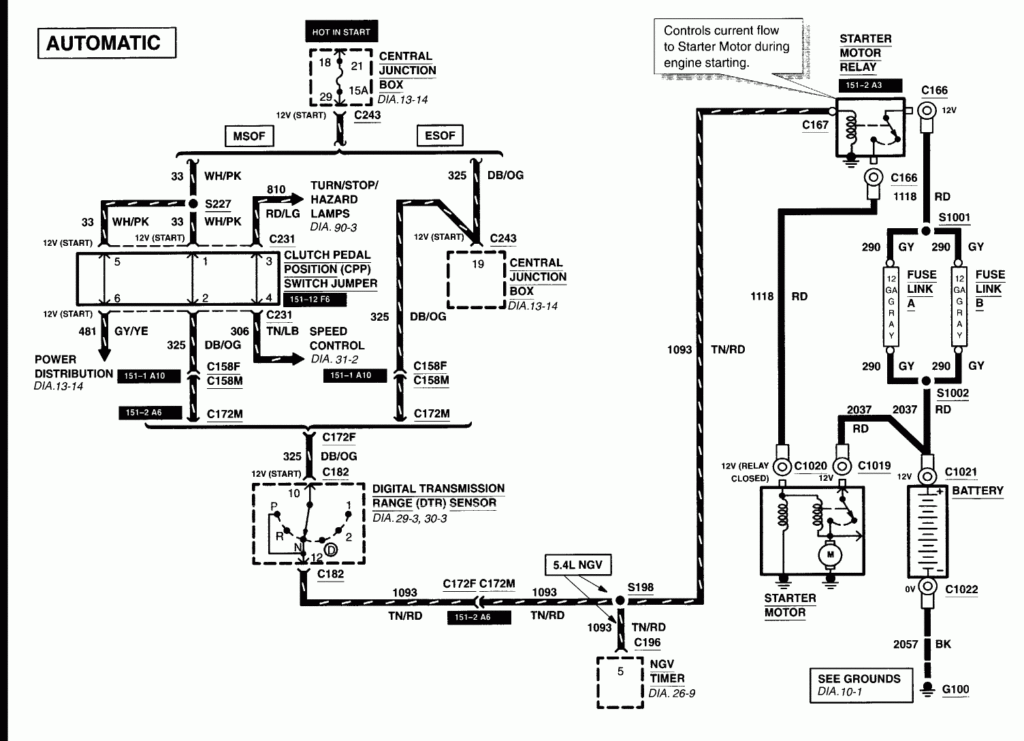 2001 Ford F150 Ignition Switch Wiring Diagram
