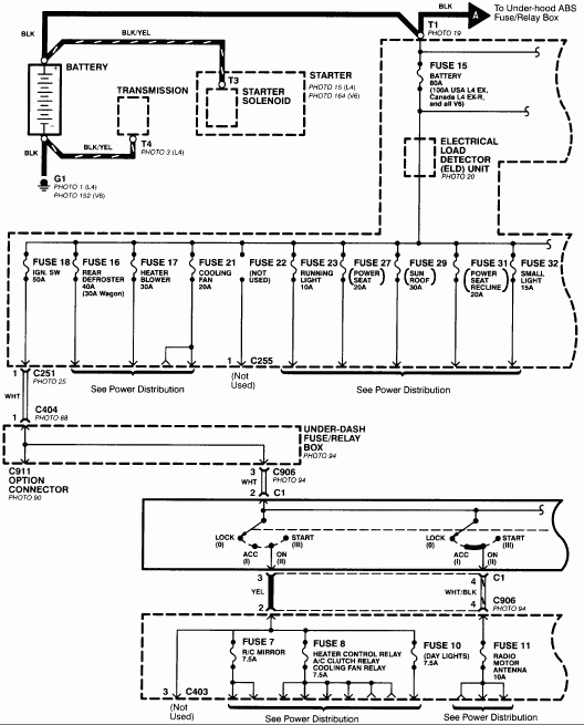 1997 Honda Accord Ignition Wiring Diagram