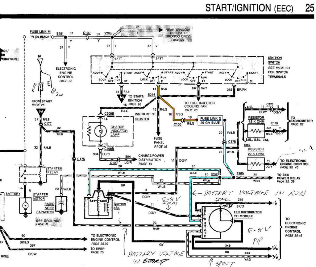 1988 Ford F150 Ignition Switch Wiring Diagram