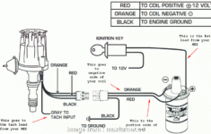 Basic Ignition Coil Wiring Diagram