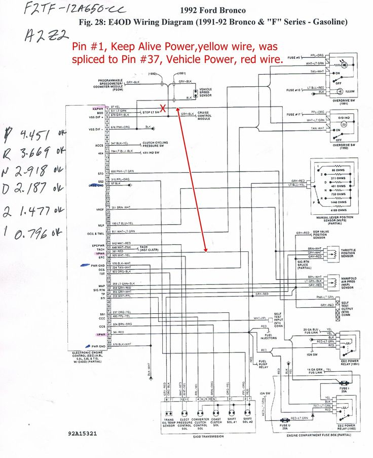 New 2004 Dodge Ram 1500 Ignition Wiring Diagram Dodge Ram Diagram