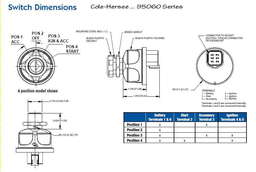Cole Hersee Ignition Switch 95060 Wiring Diagram