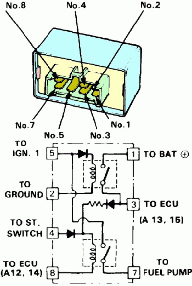 Ignition Honda Main Relay Wiring Diagram