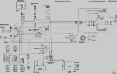 Polaris Rzr Ignition Wiring Diagram