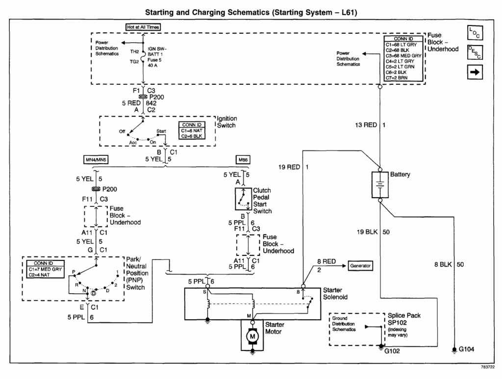 2002 Pontiac Grand Am Ignition Wiring Diagram