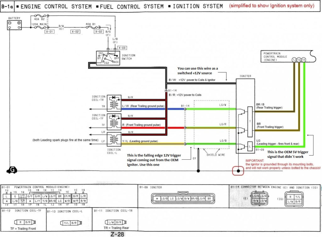Dynatek Ignition Wiring Diagram