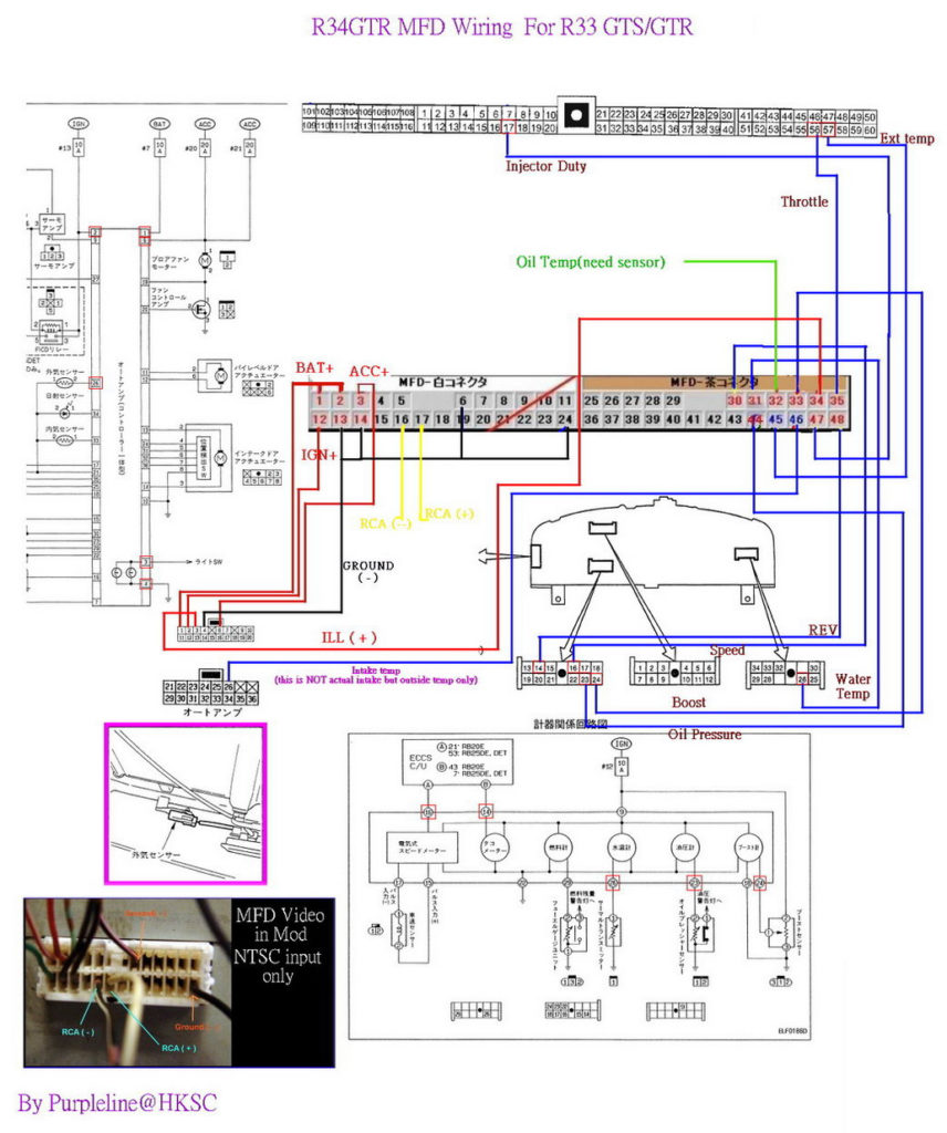 R32 Skyline Wiring Diagram Chassis