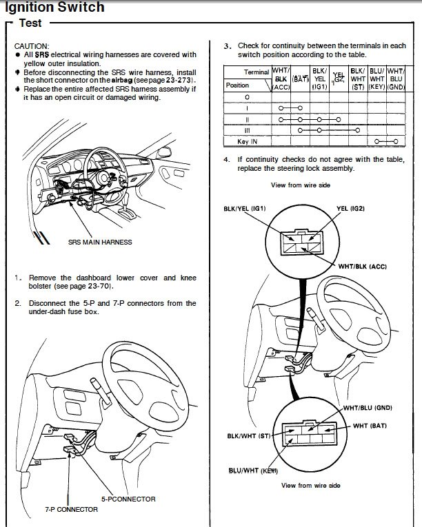 1994 Honda Civic Ignition Switch Wiring Diagram