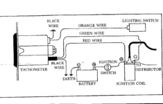 Classic Mini Ignition Switch Wiring Diagram