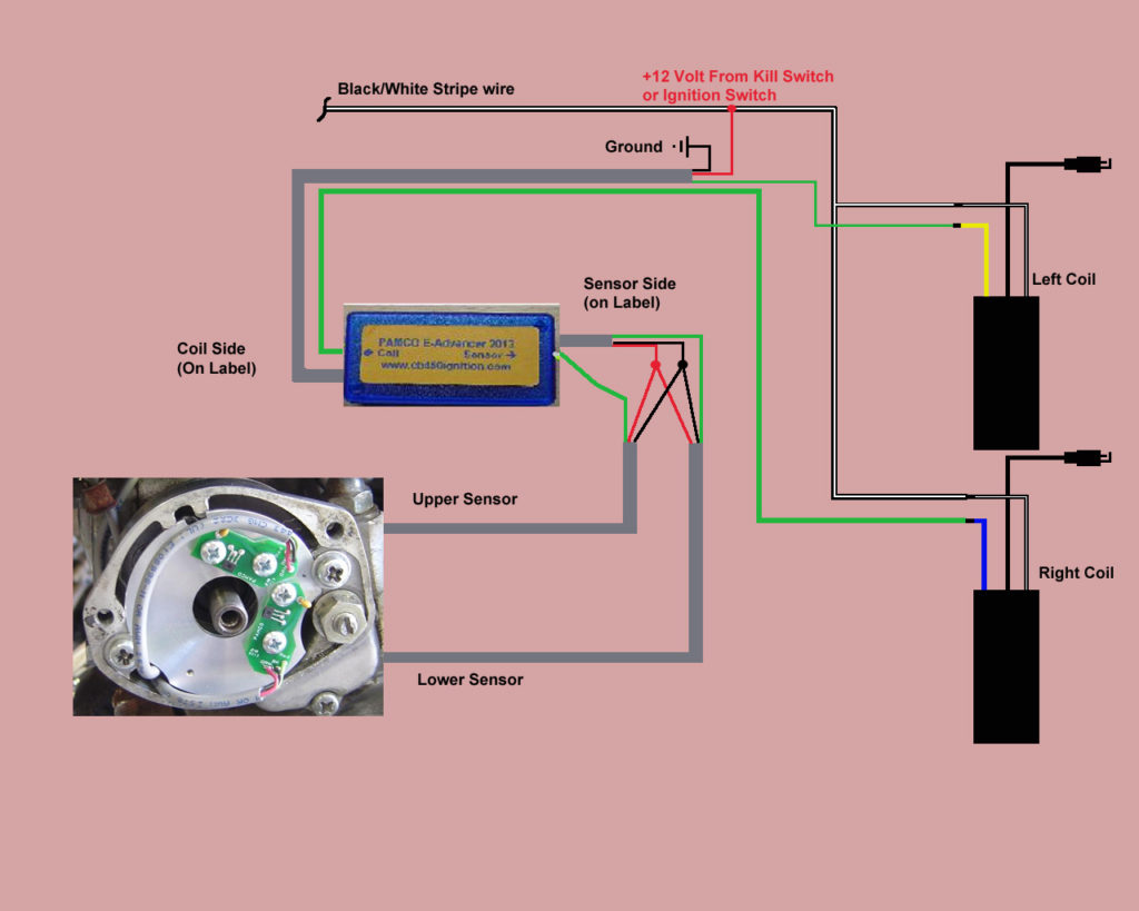 S S Ignition Wiring Diagram