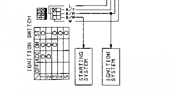 S13 Ignition Switch Wiring Diagram