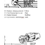 69 Mustang Ignition Wiring Diagram