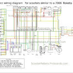 Scooter Ignition Switch Wiring Diagram Free Wiring Diagram