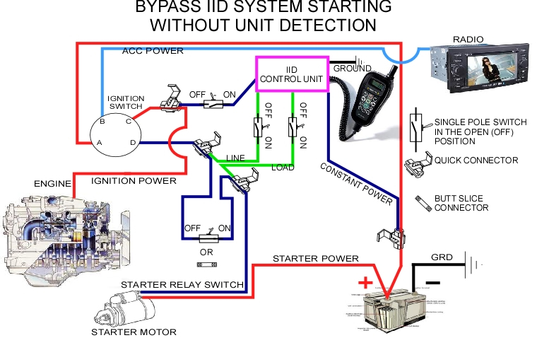 Smart Start Ignition Interlock Wiring Diagram Complete Wiring Schemas