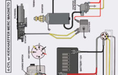 Pontoon Ignition Switch Wiring Diagram