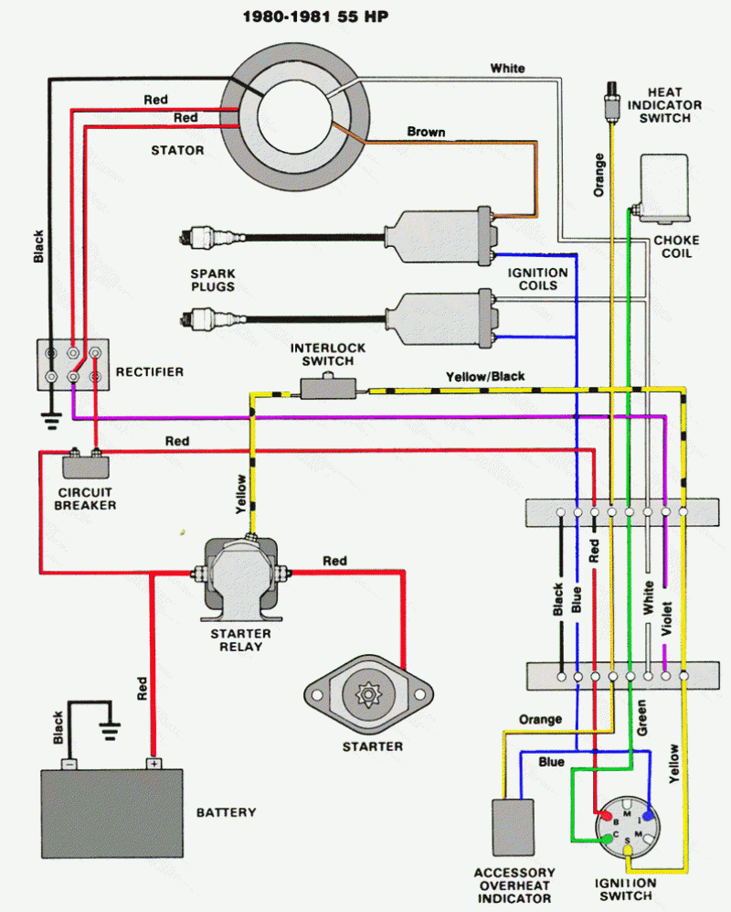Ignition Switch Suzuki Motorcycle Wiring Diagram