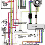 Suzuki Ignition Wiring Diagram