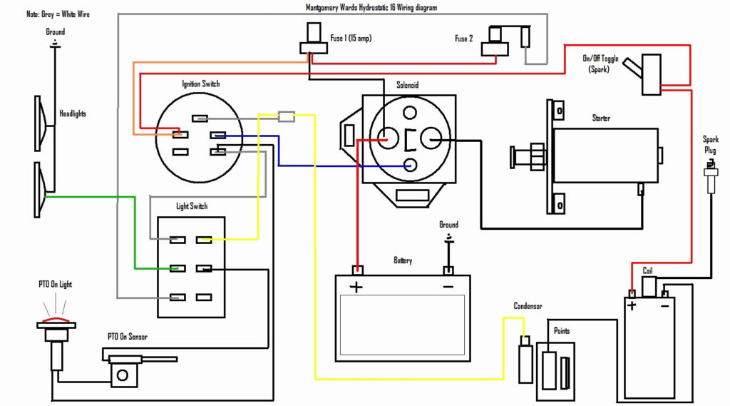 John Deere Lawn Mower Ignition Switch Wiring Diagram