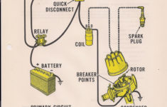 Wiring Diagram For Ignition