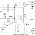 Toro Zero Turn Wiring Diagram Complete Wiring Schemas